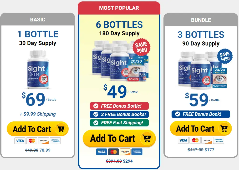 sight care pricing table